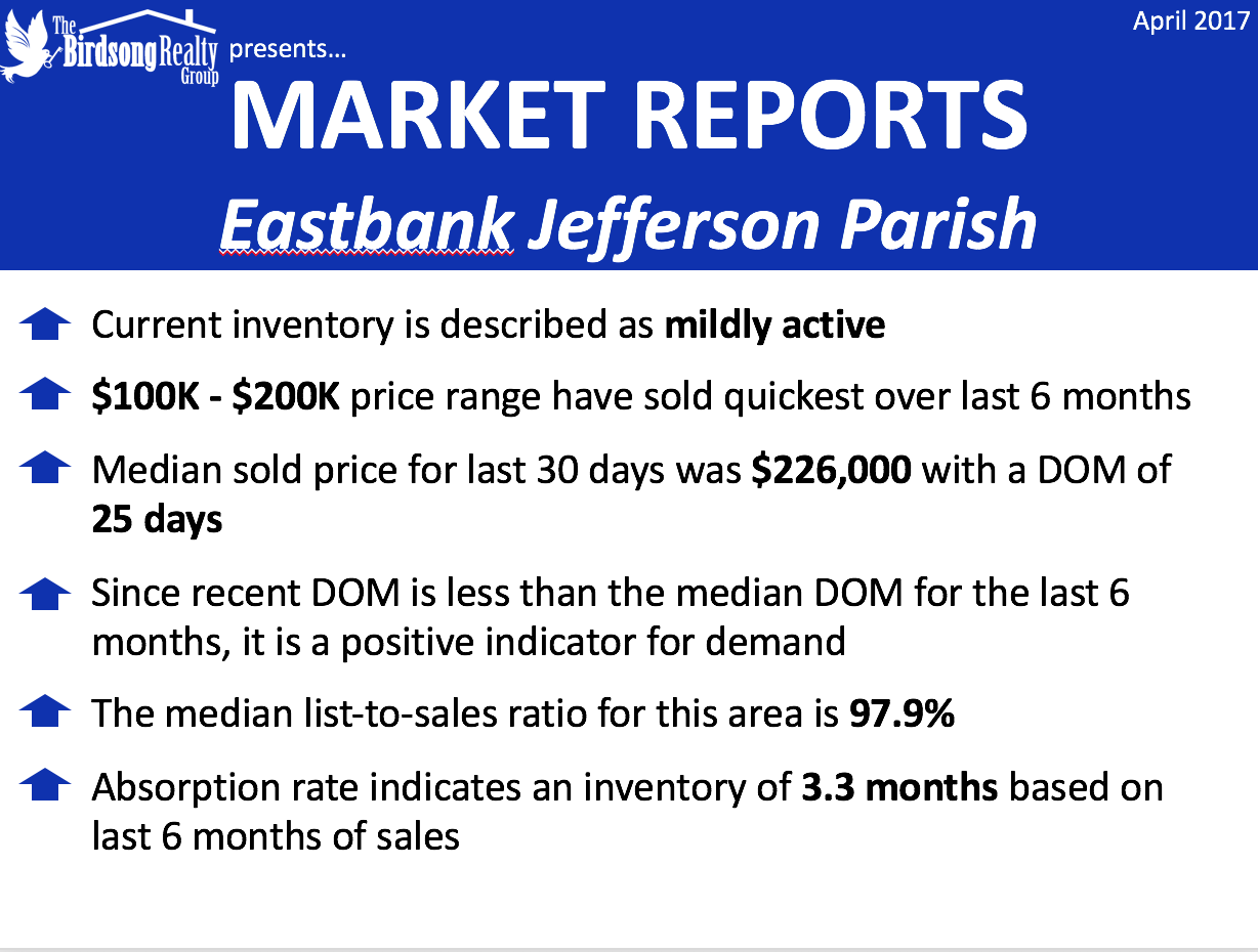 EastBank Jefferson Parish