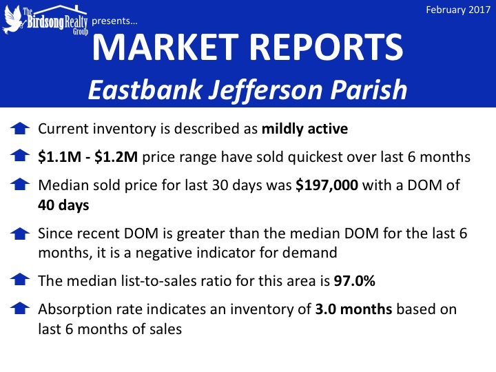 EastBank Jefferson Parish