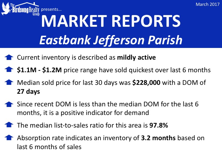 EastBank Jefferson Parish