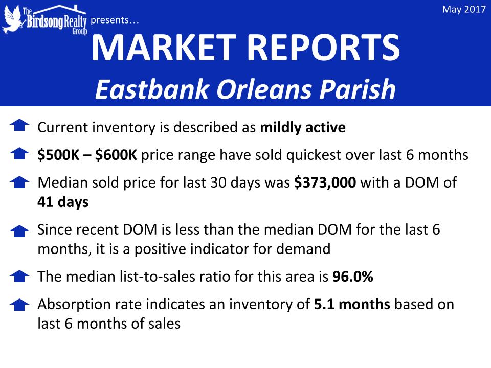EastBank Orleans Parish