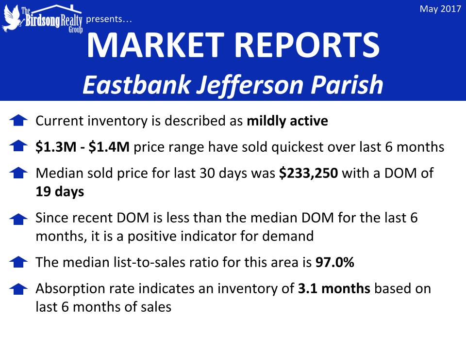 EastBank Jefferson Parish