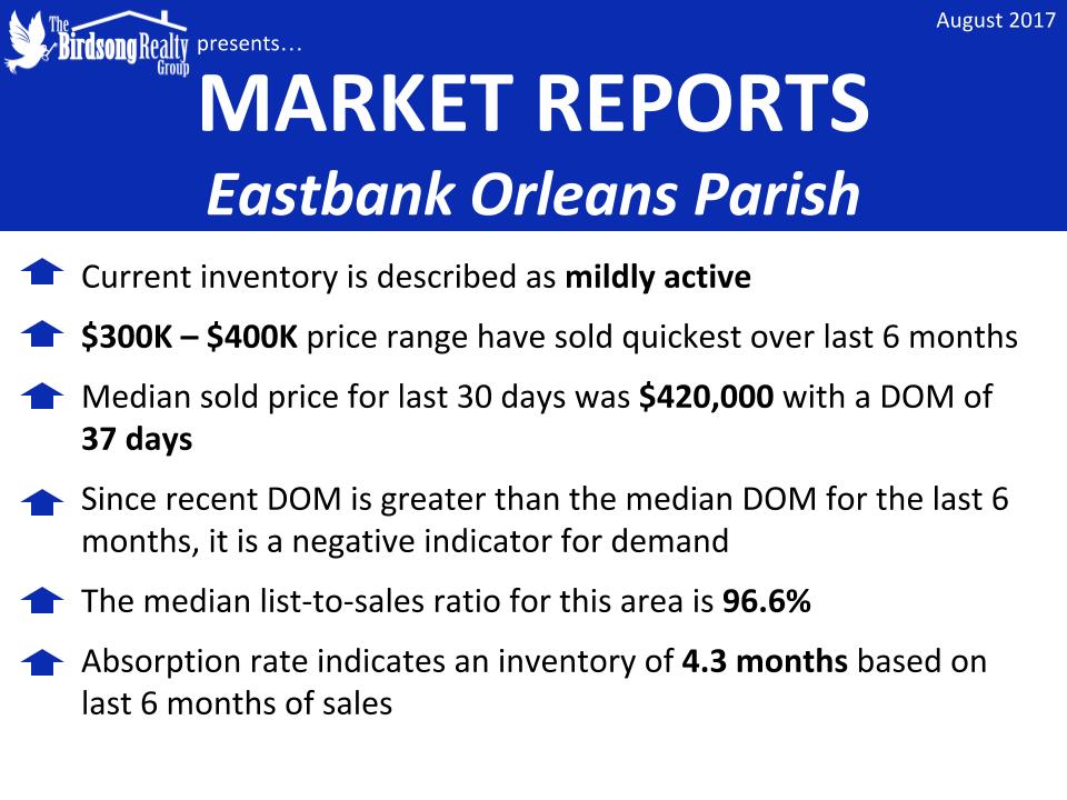 EastBank Orleans Parish