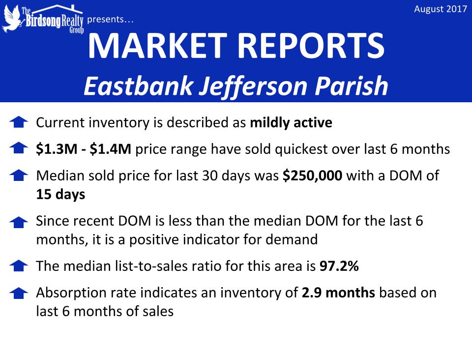 EastBank Jefferson Parish