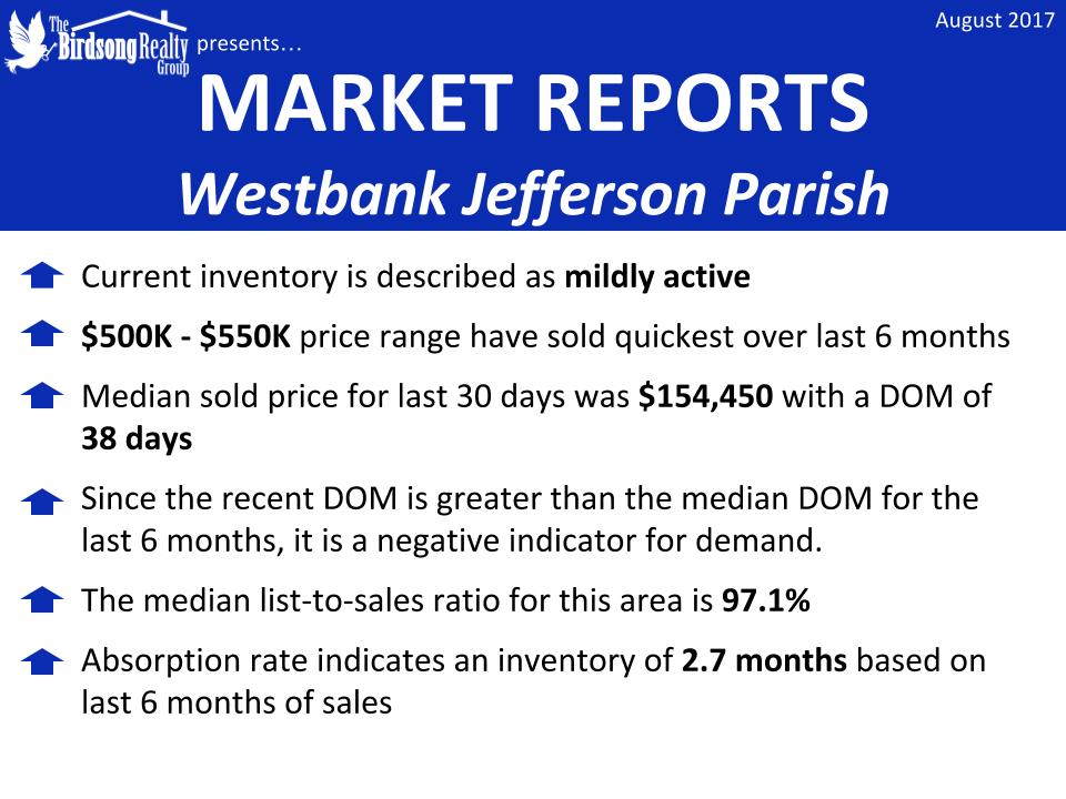 Westbank Jefferson Parish